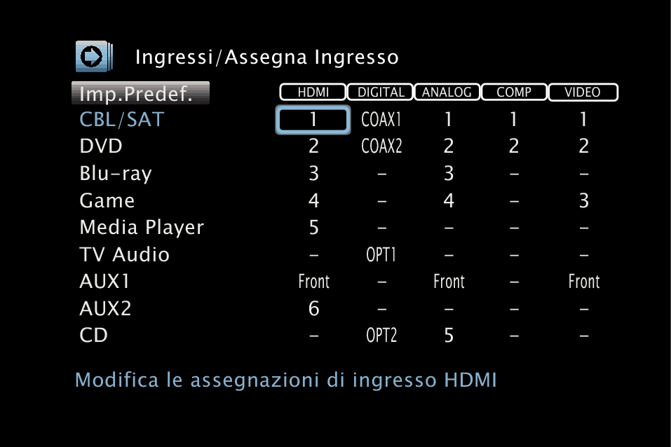 GUI InputAssign X4E3